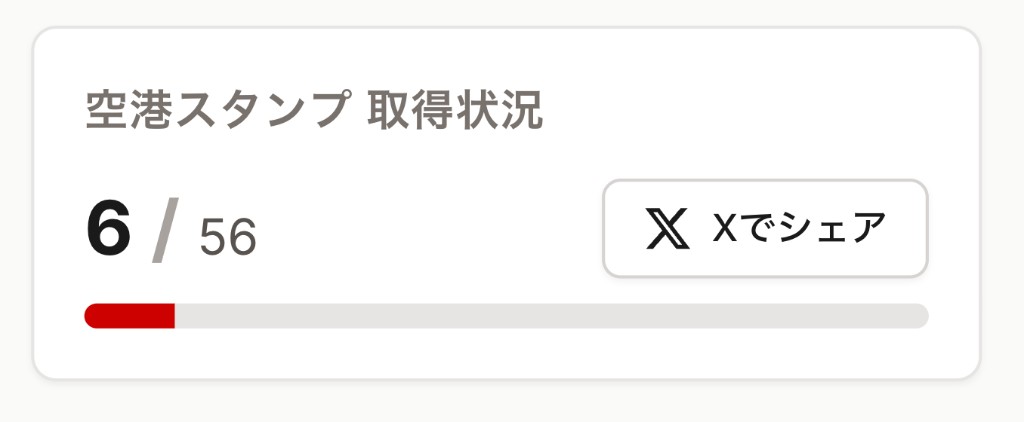 進捗バーと統計表示